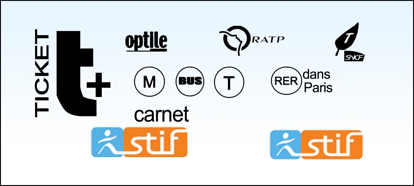 Dicas Práticas de Viagens Paris Como comprar tickets e passes do metrô